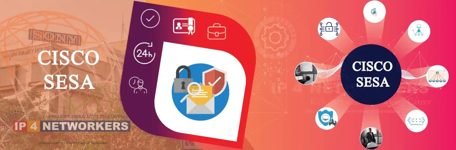 Cisco Secure Email Security Appliance (SESA) Training in Bangalore