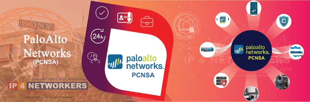 Palo Alto PCNSA Certification Training